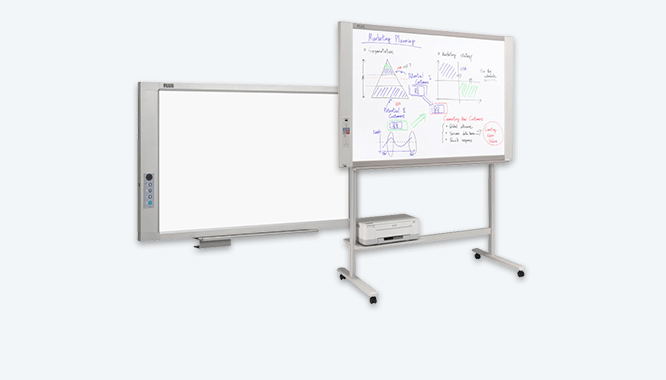 Electronic Whiteboards